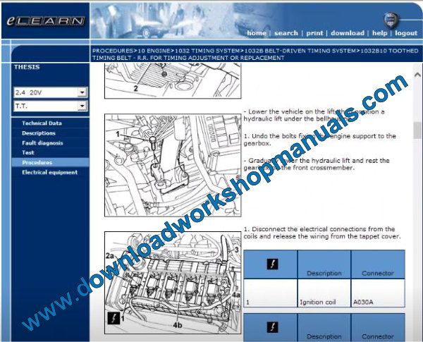 Lancia Thesis Repair Manual